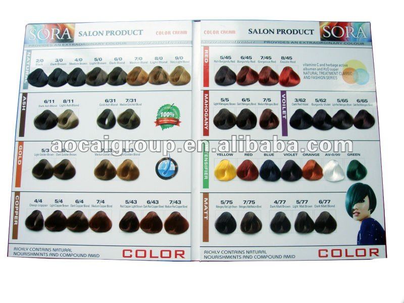SORA color chart.jpg