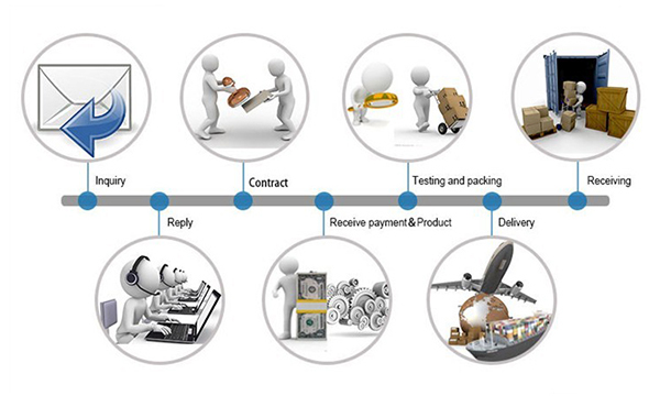 HTB1xMTAFVXXXXaxXVXXq6xXFXXXp.jpg