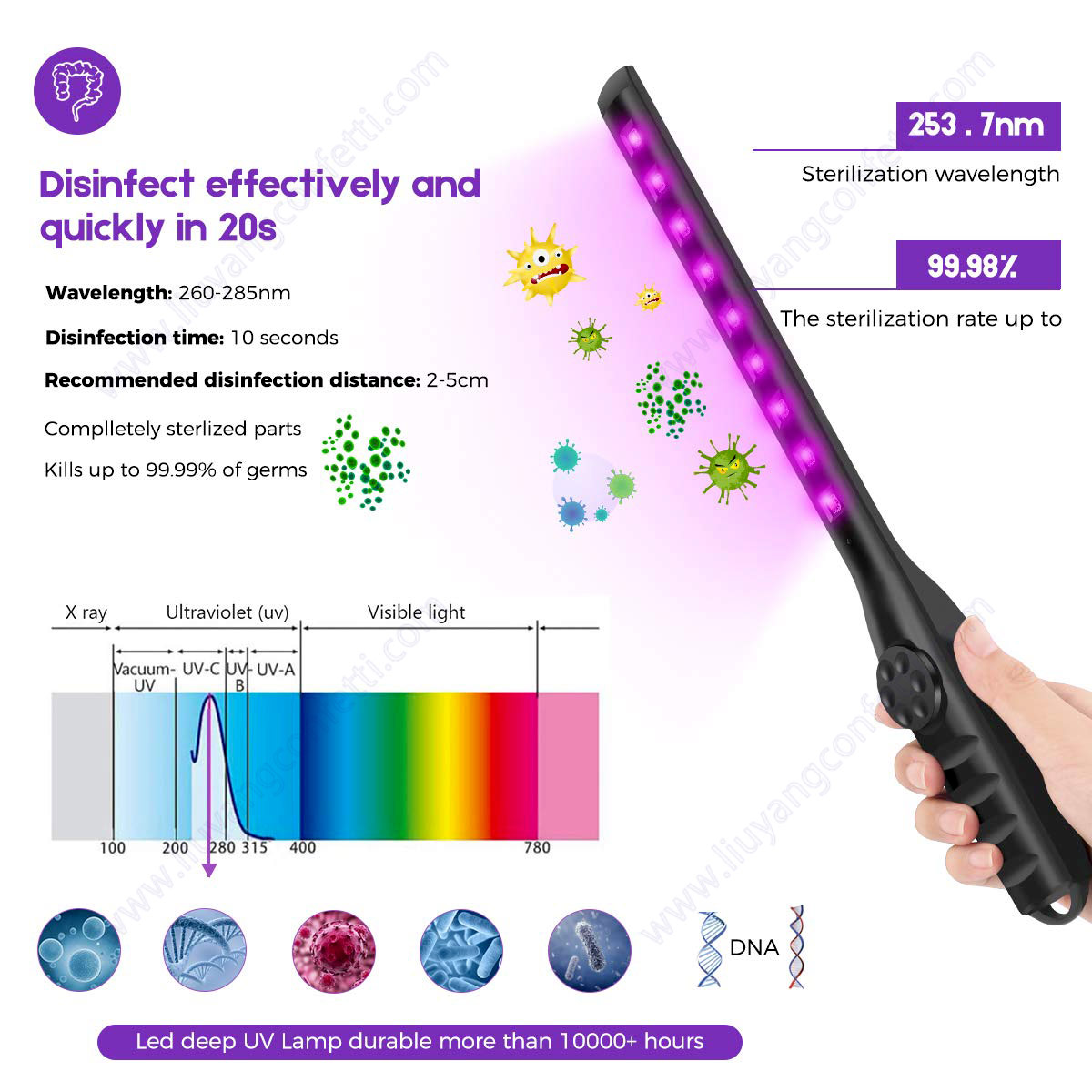 uv-sterilizer-sanitizer.jpg