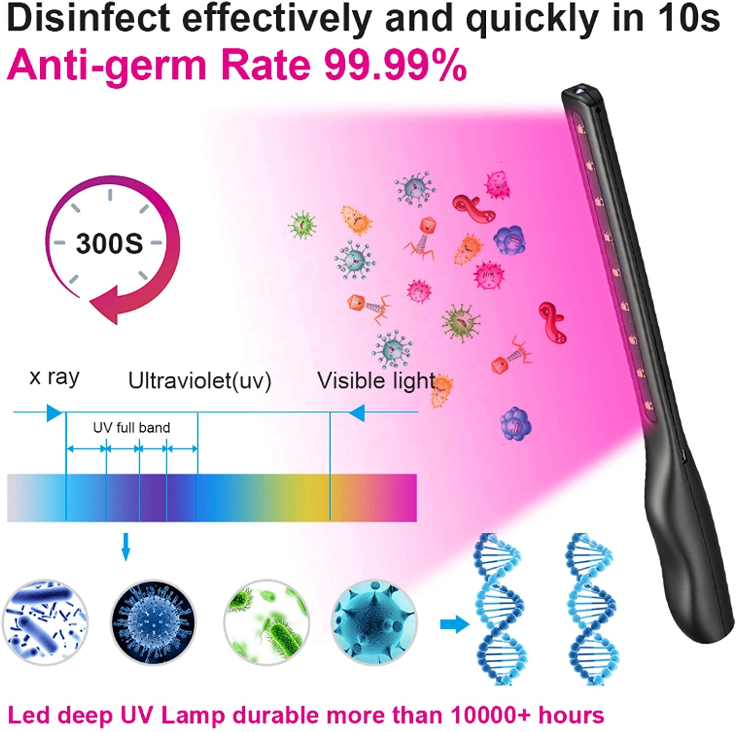 uv sterilizer (6).jpg