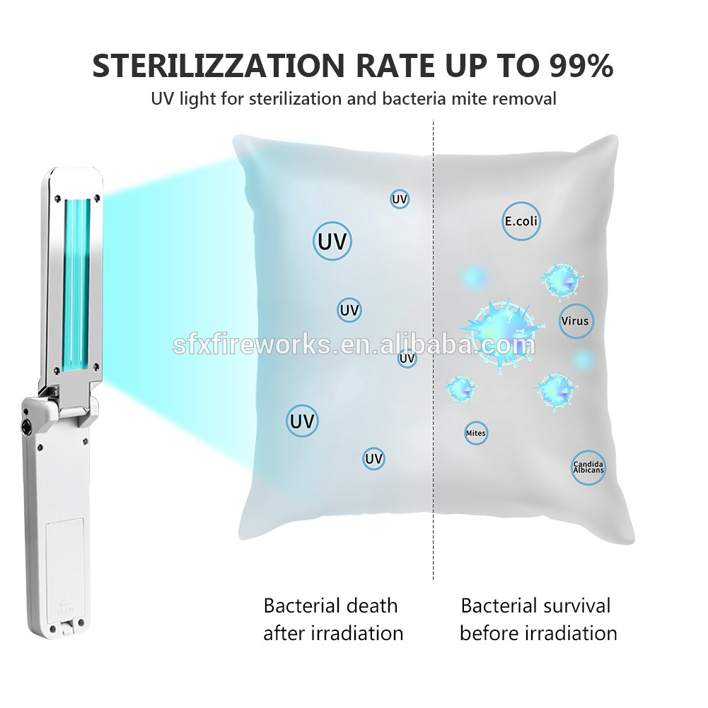 USB Germicidal Lamp (8).jpg