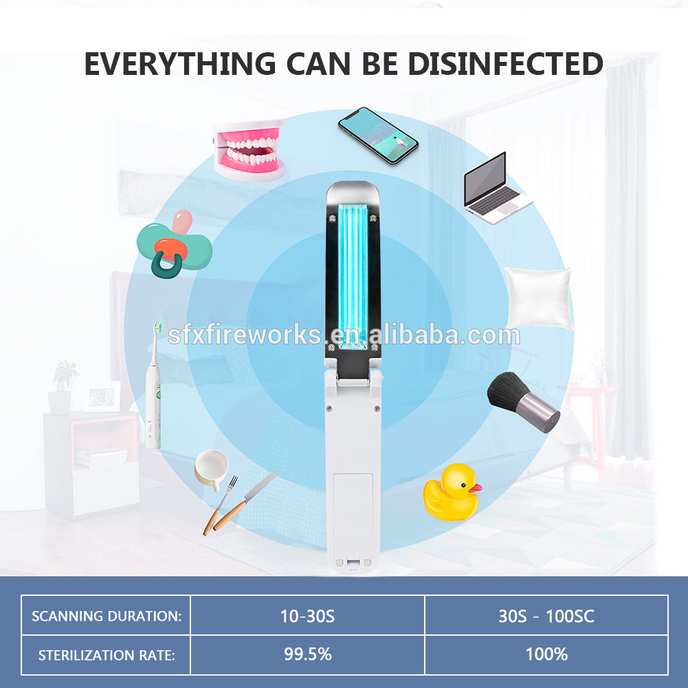 USB Germicidal Lamp (1).jpg