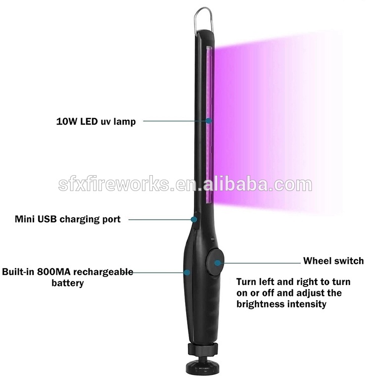 uv sterilizer (15).jpg