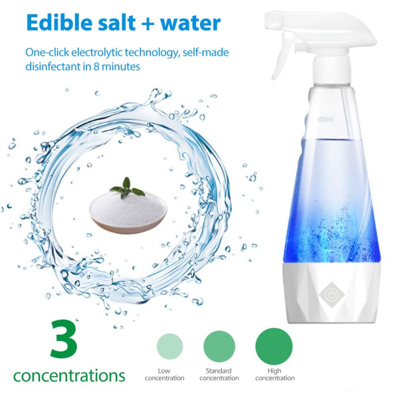 disinfectant maker (2).jpg