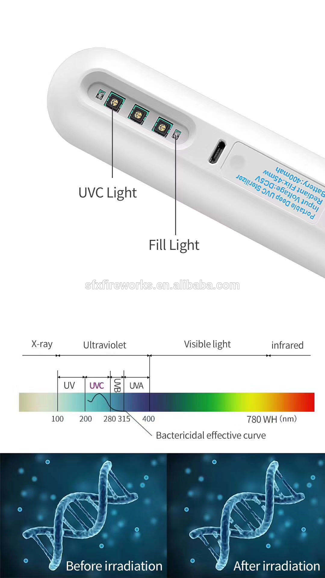 uv sanitizer wand (11).jpg