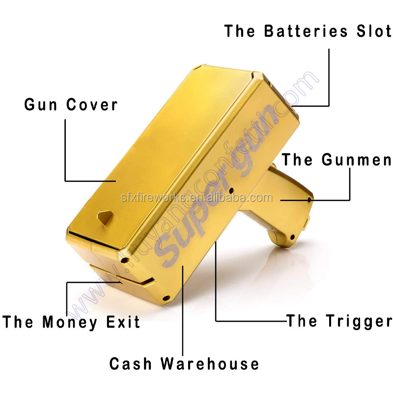 money-gun1144444.jpg