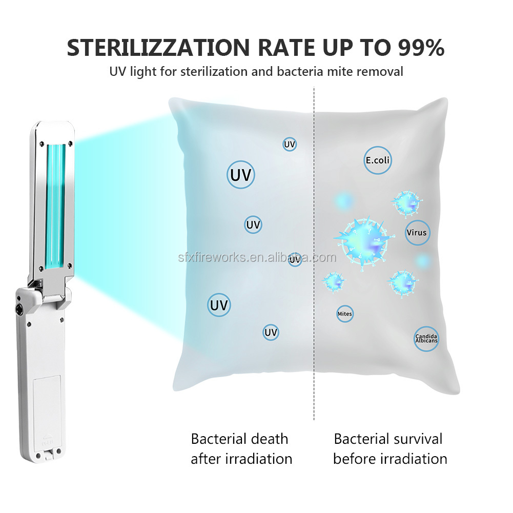 USB Germicidal Lamp (8).jpg