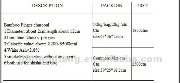 bamboo finger charcoal spec.jpg
