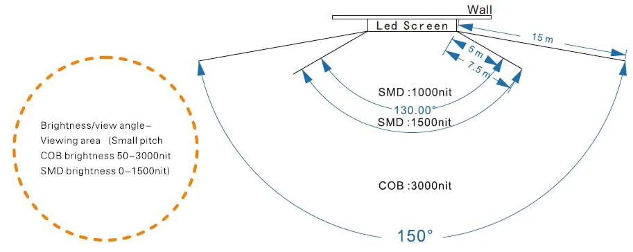 cob led sign 3.png