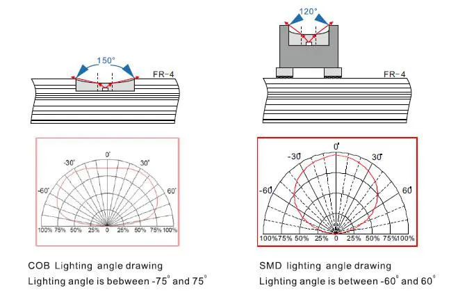 cob led sign 2.png