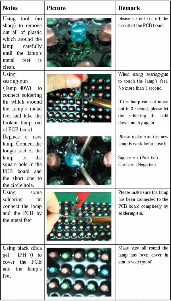 how to repair outdoor led module.jpg