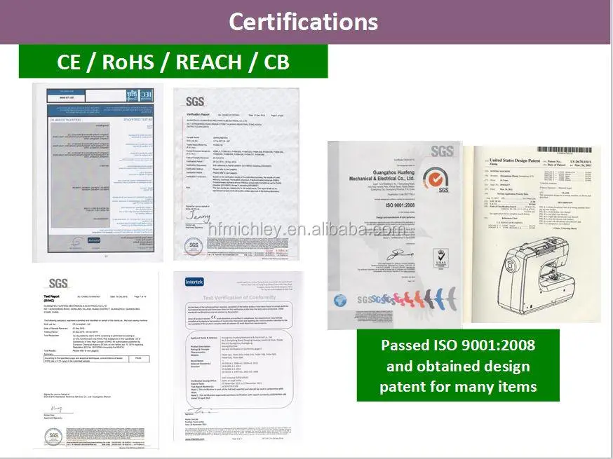 certificates