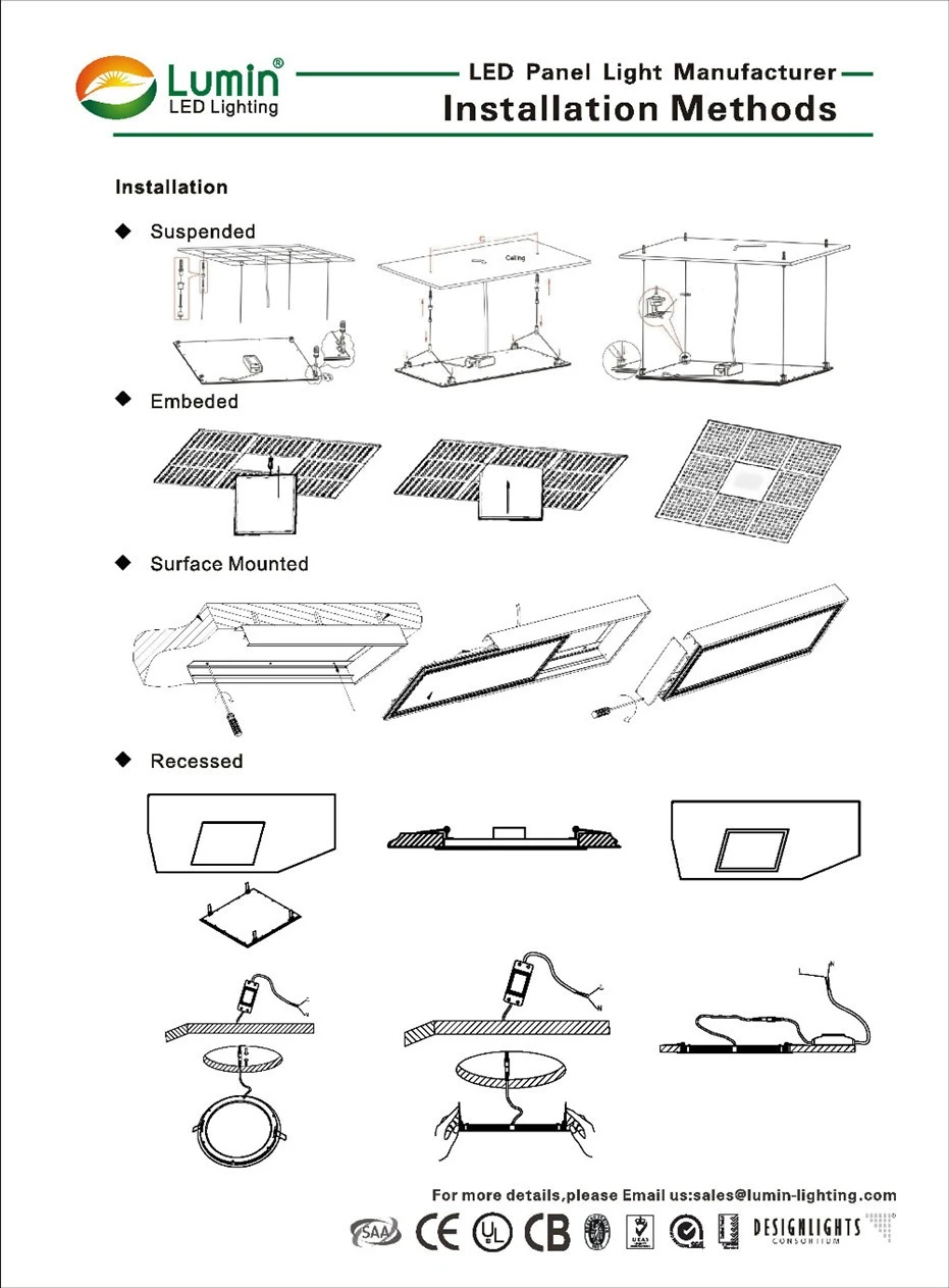 Lumin emergency LED panel installation