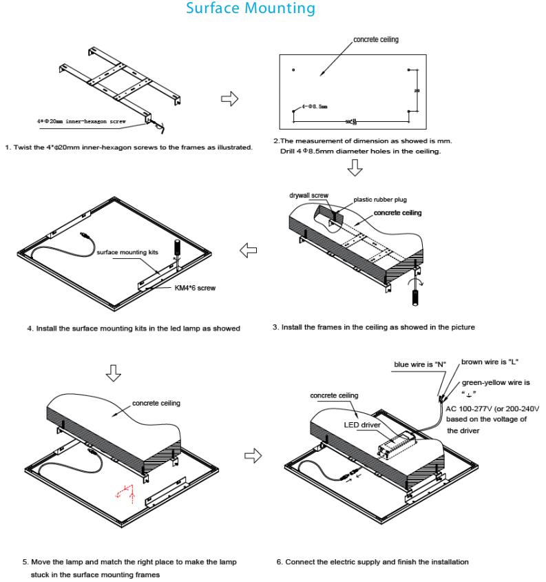 Lumin surface mount Installation Instructions