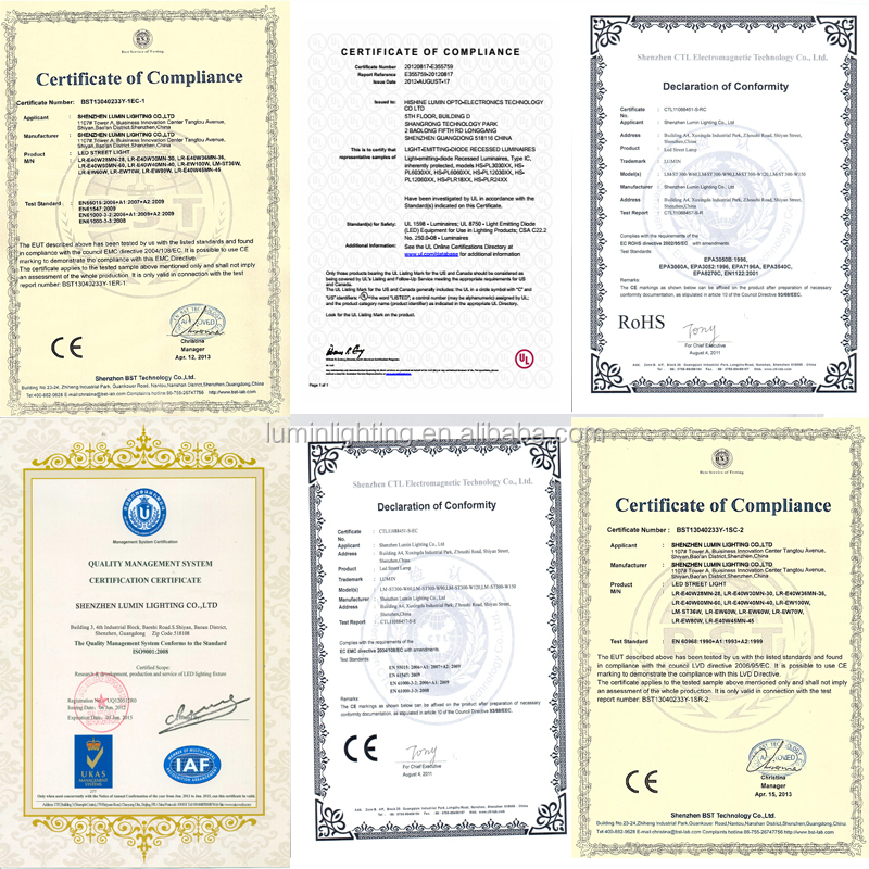 Lumin CE certification for LED panel light safety and electromagnetic compatibility