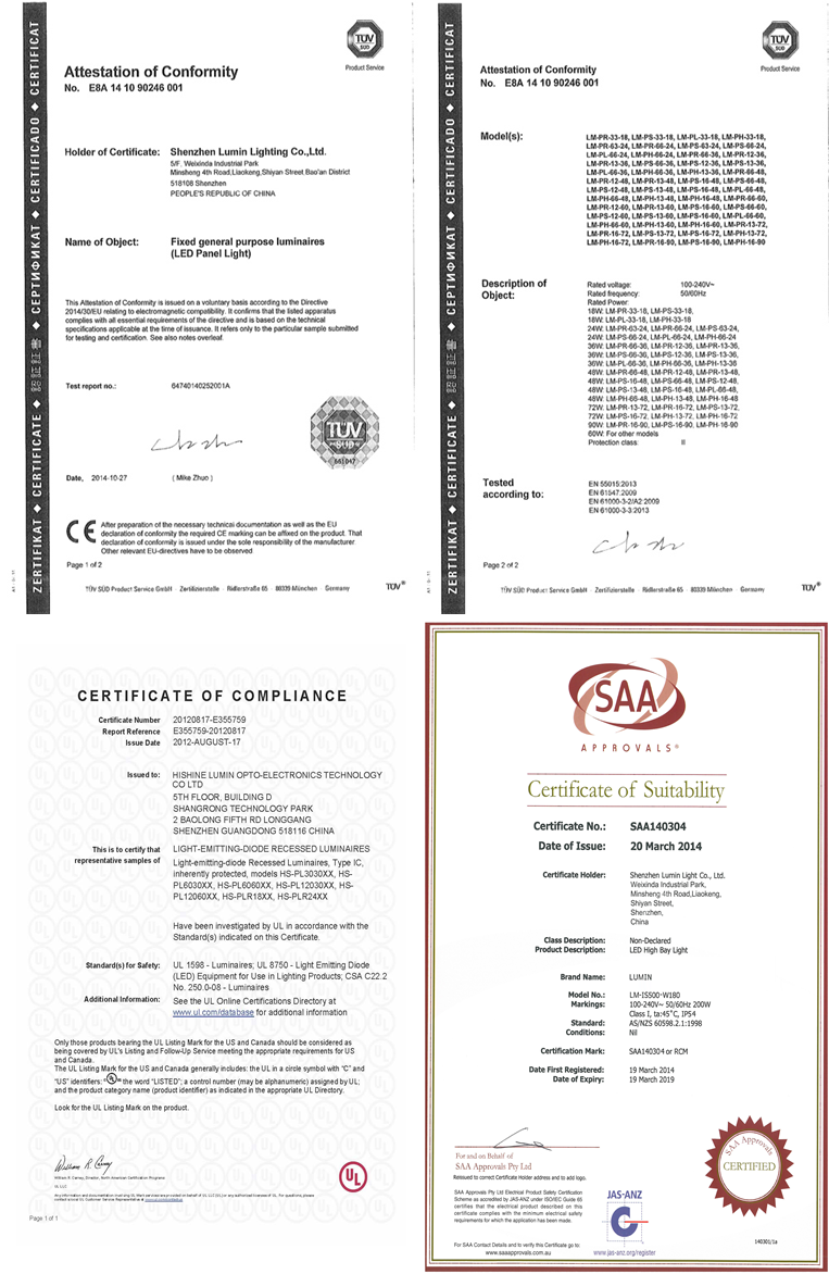 Lumin TUV SAA safety certification for LED panel light