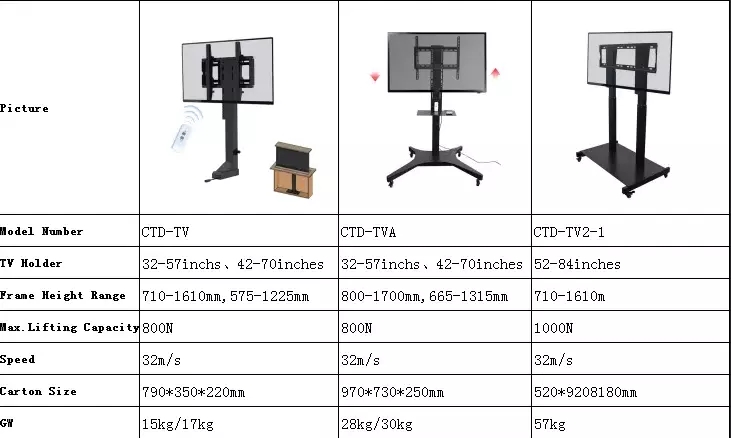 BST-CTD-TV (5).jpg