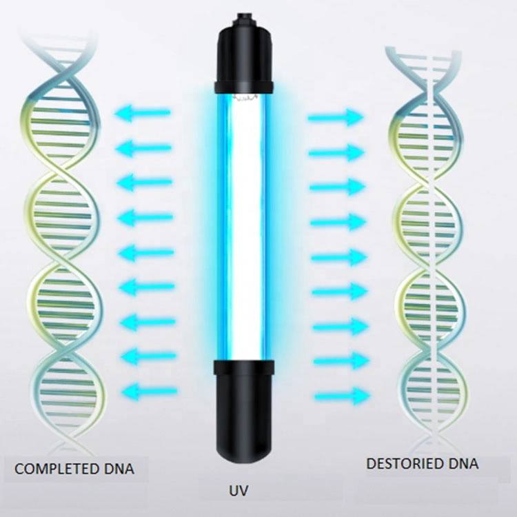 Uv Water Sterilizer Lamp (5).jpg