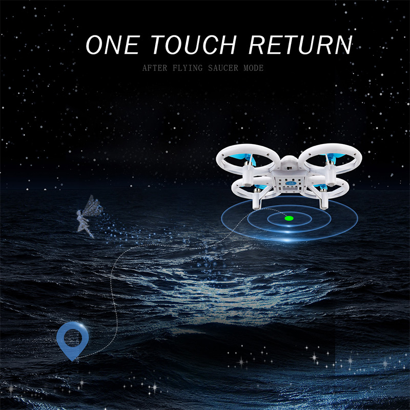 Remote Control Drones (10).jpg