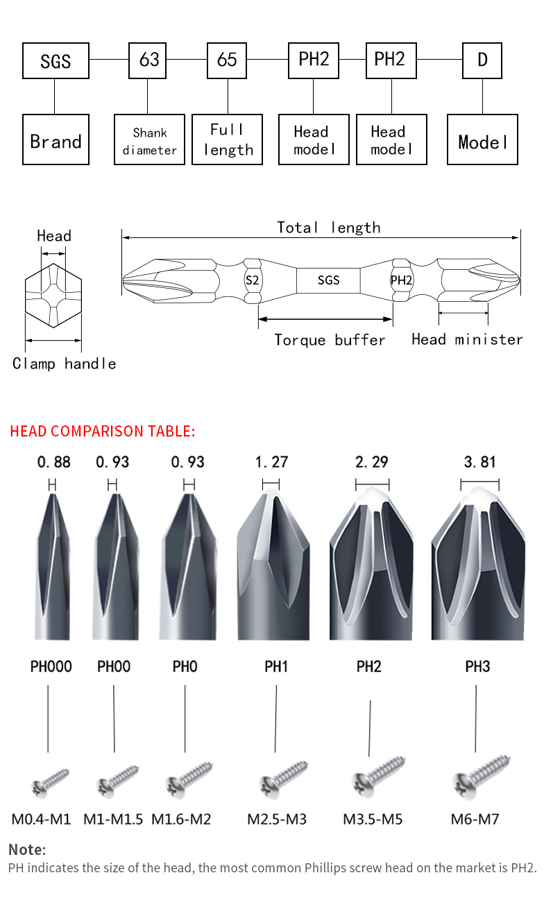 20-Piece Hex Bit Set