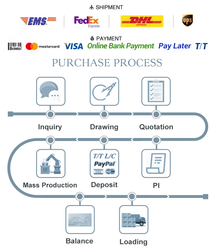  Unlock Fast Cash with Auto Title Loans Tulsa: Your Guide to Quick Financing Solutions