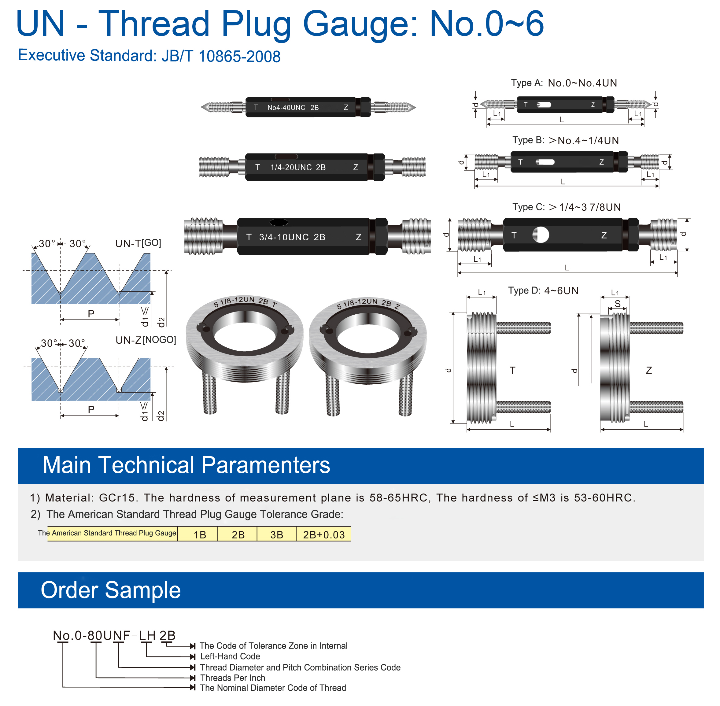 Metric Ring & Plug Gauge