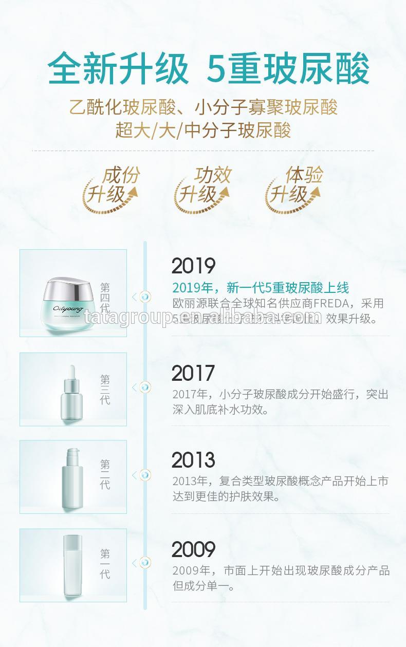 Best Sale Hyaluronic Acid Anti Aging Lotion Beauty Face Cream