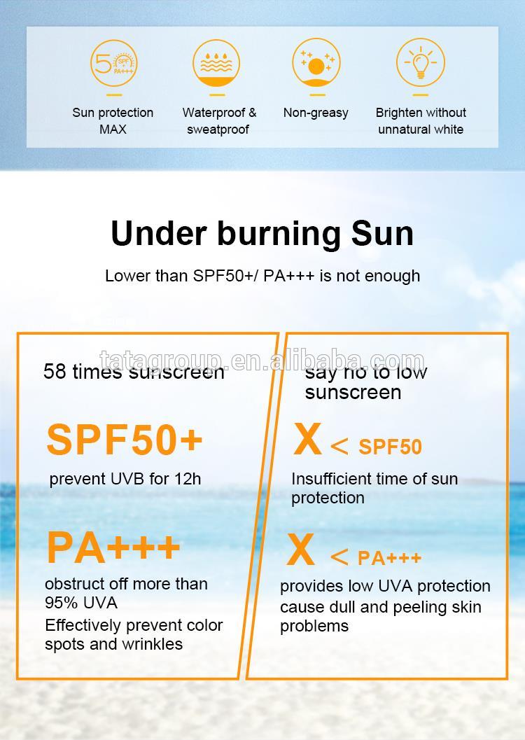 Custom Private Label Wholesale Manufacturer Waterproof Face Lotion Sun Block Cream Spf50 Sunscreen