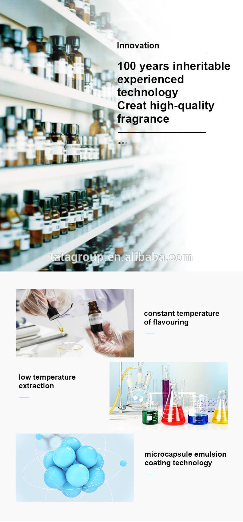 OEM Private Label Custom Mens Designer 12 Constellations Bath Wholesale Bulk Body Wash Shower Gel