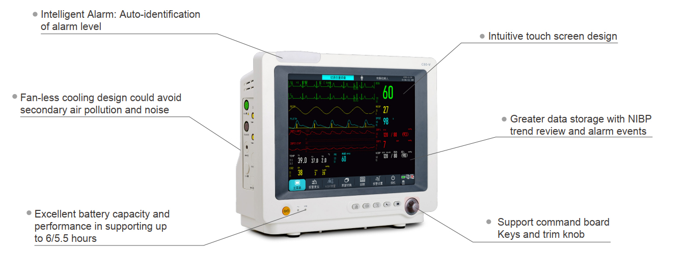 veterinary monitoring equipment