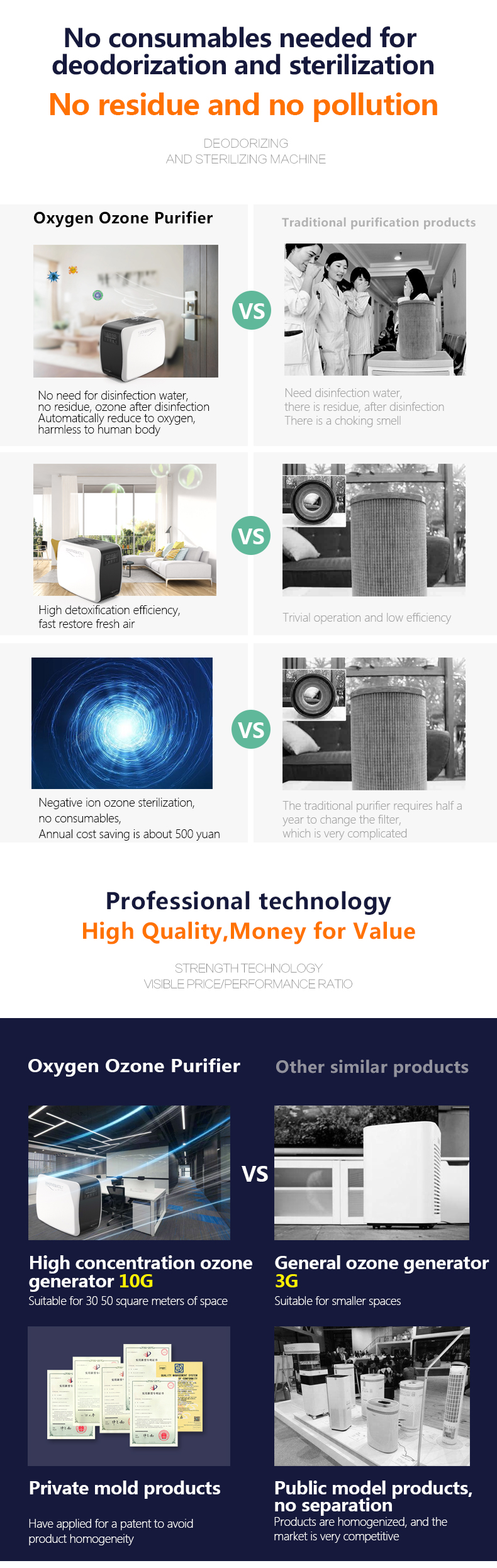 best air purifier for allergies