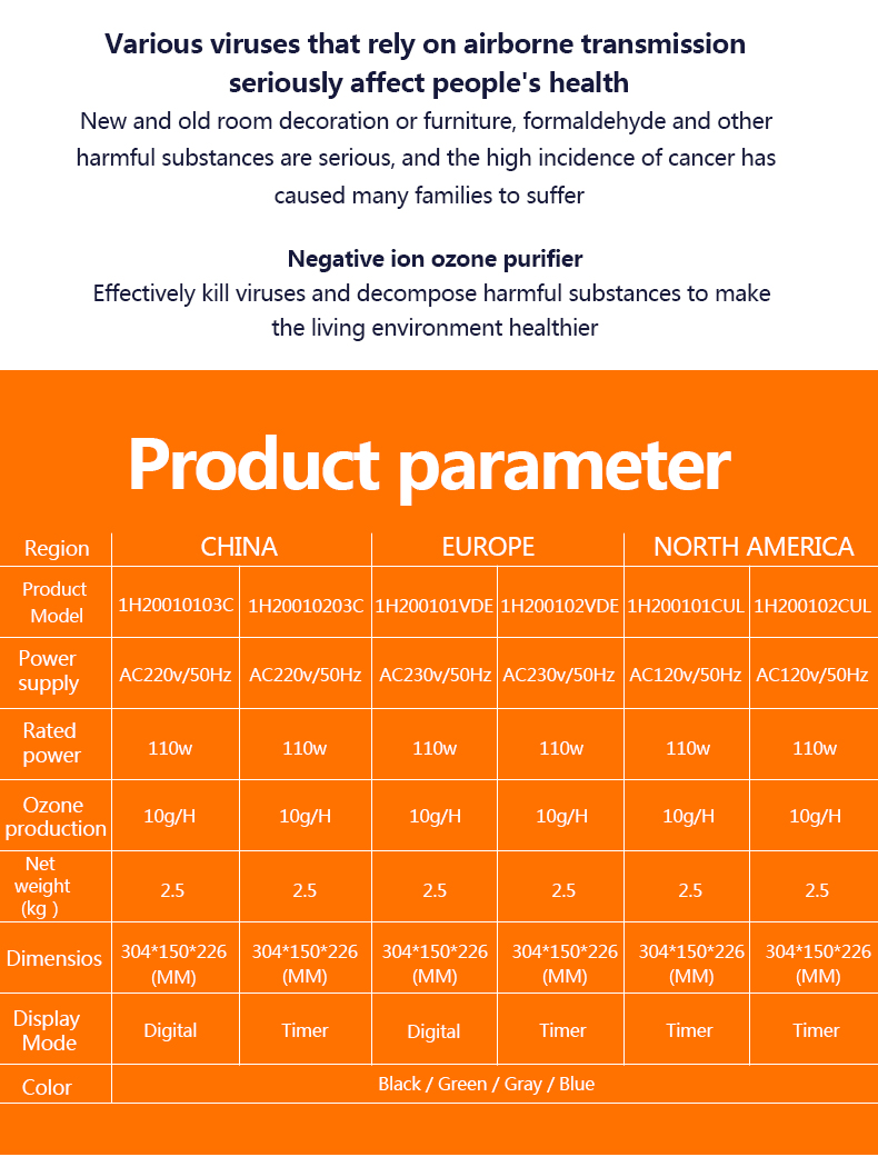 air purifier for room ce fcc tuv etl icc