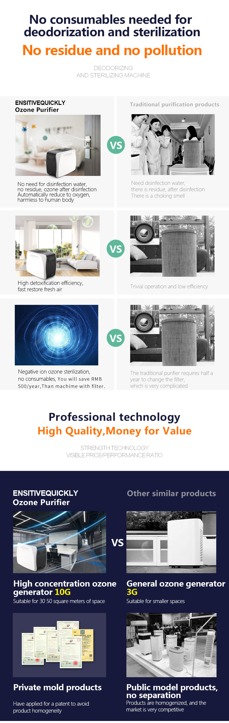 diffuser air purifier