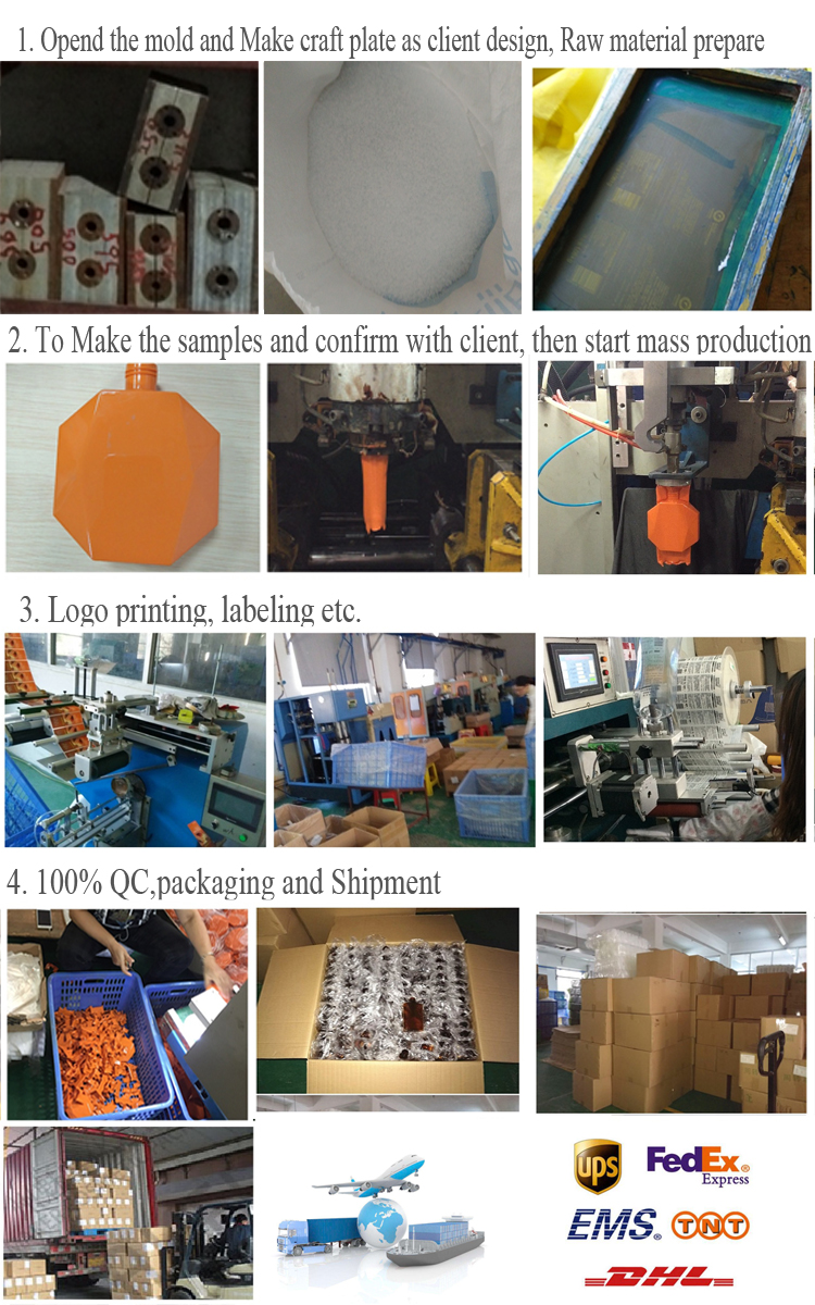 PETG product process jpg.jpg