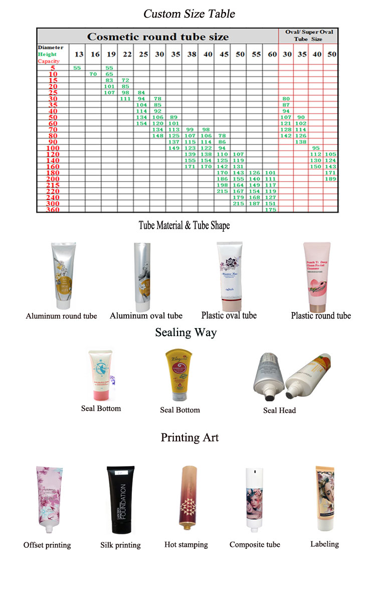 Tube info