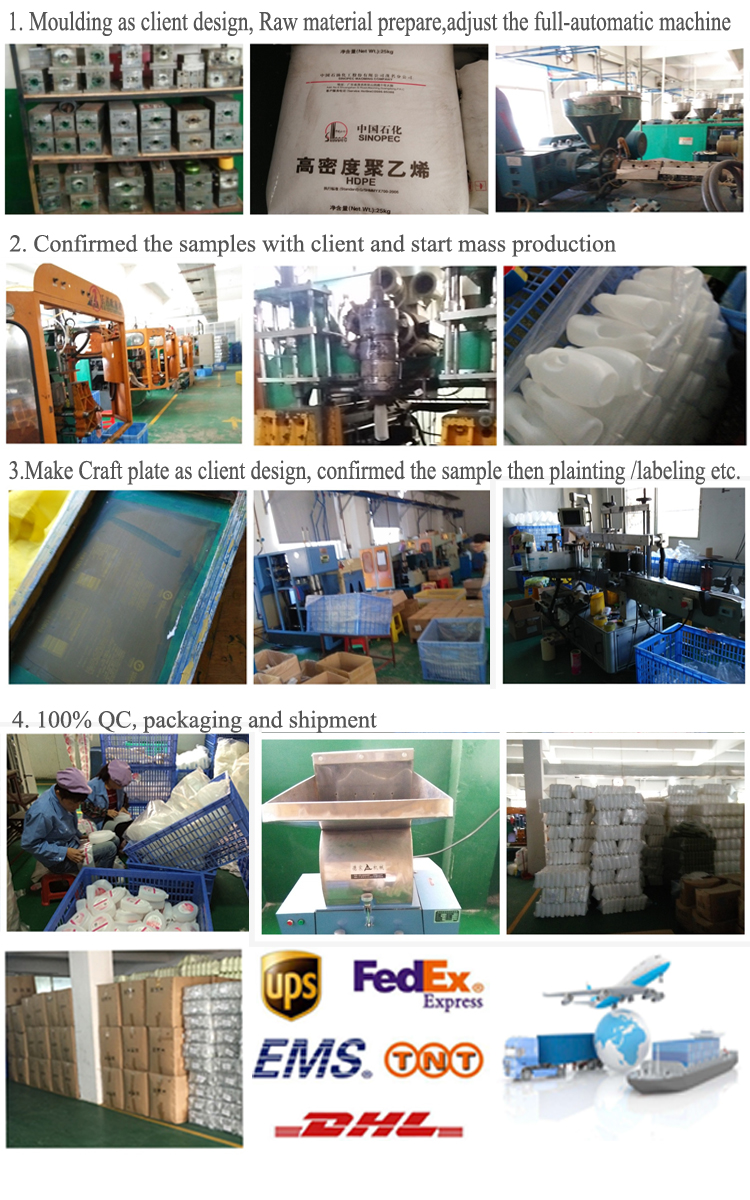 PE product process