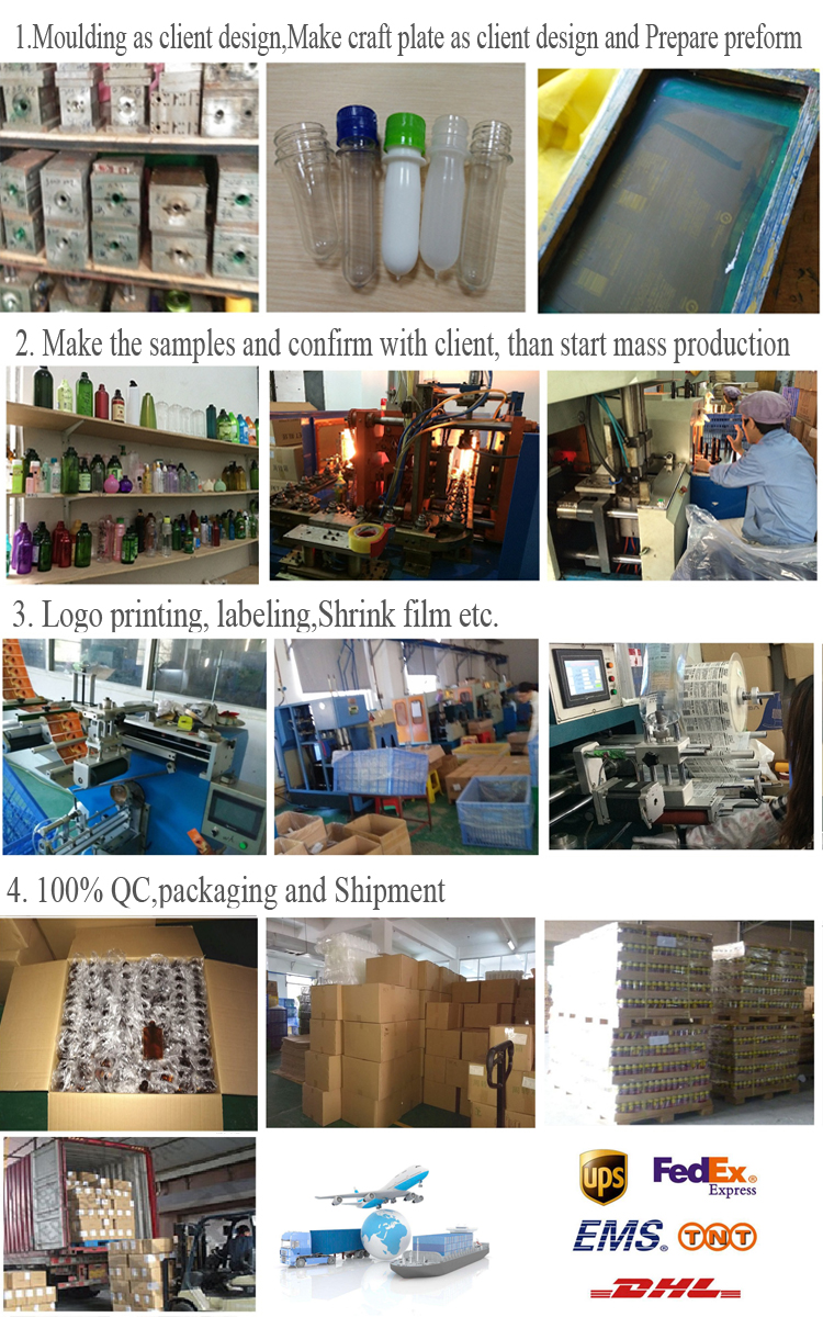 PETproduct process