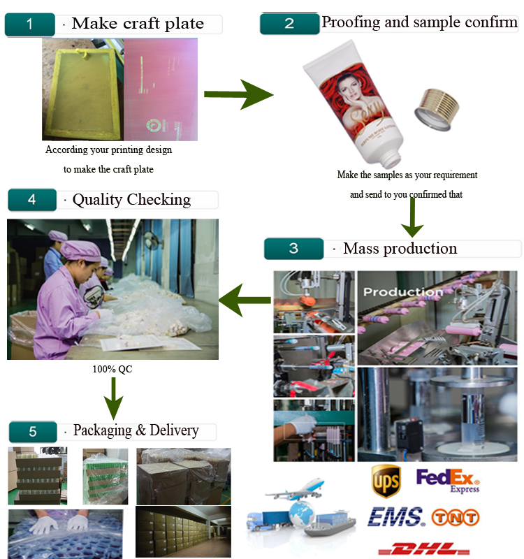 Tube-product process.jpg