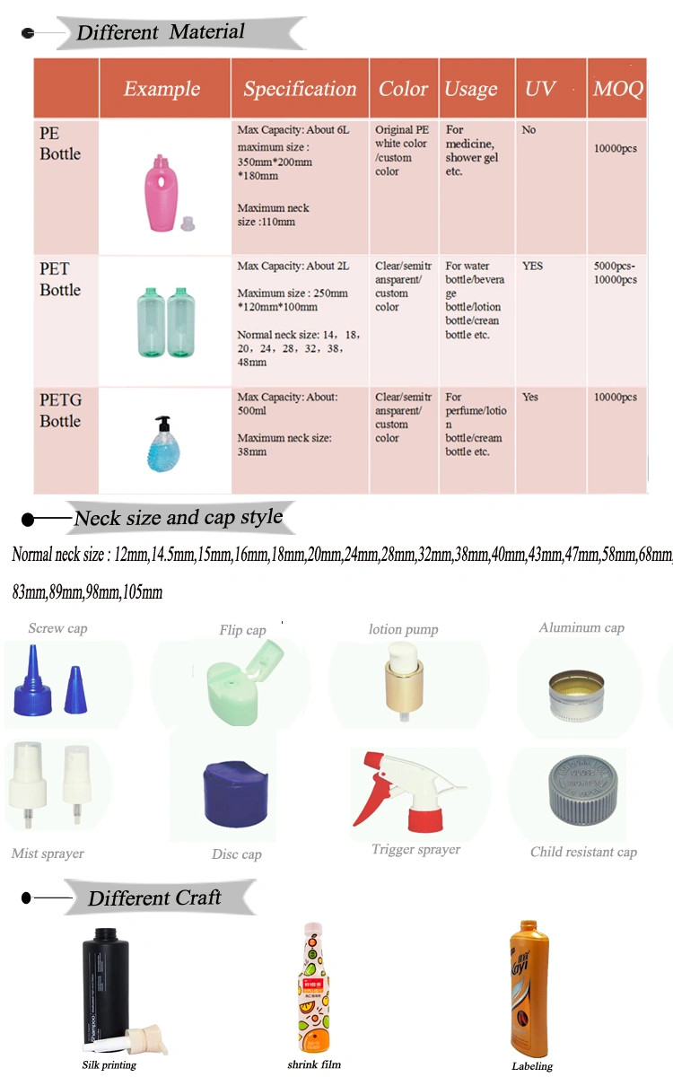 250ml spray bottle