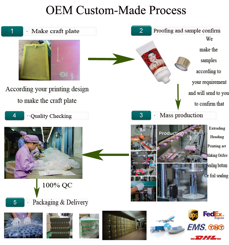 cosmetic packaging tube
