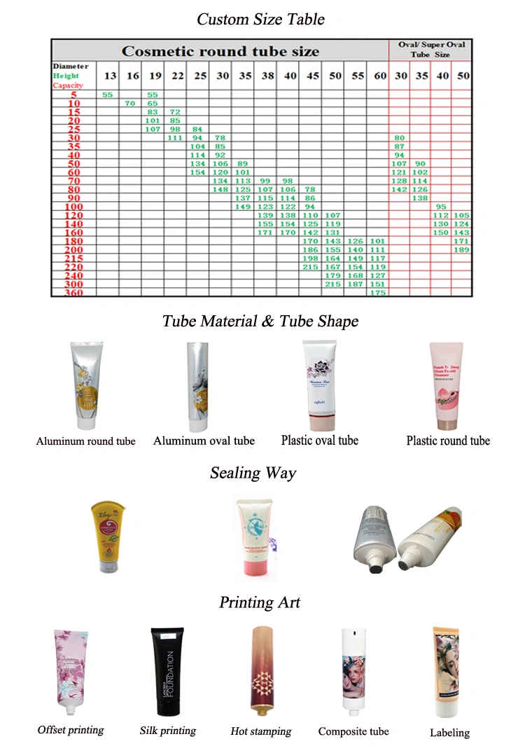Soft tube packaging plastic cosmetic tube with screw flip top cap