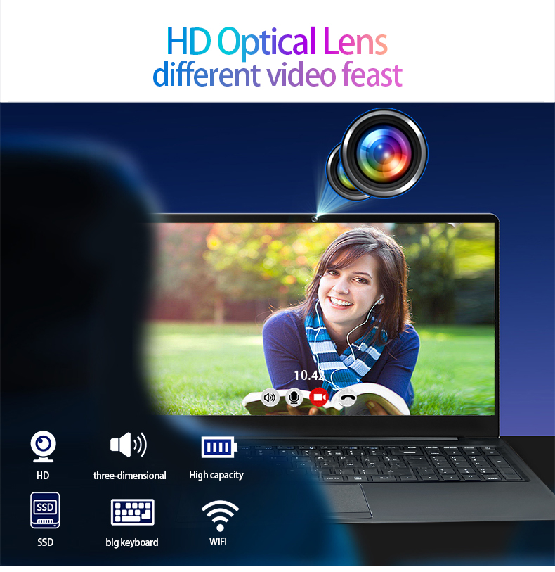 Laptop external graphics card