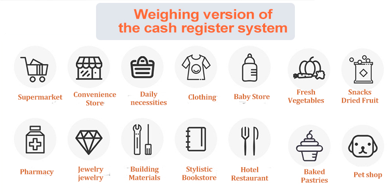 Cash register weighing identification