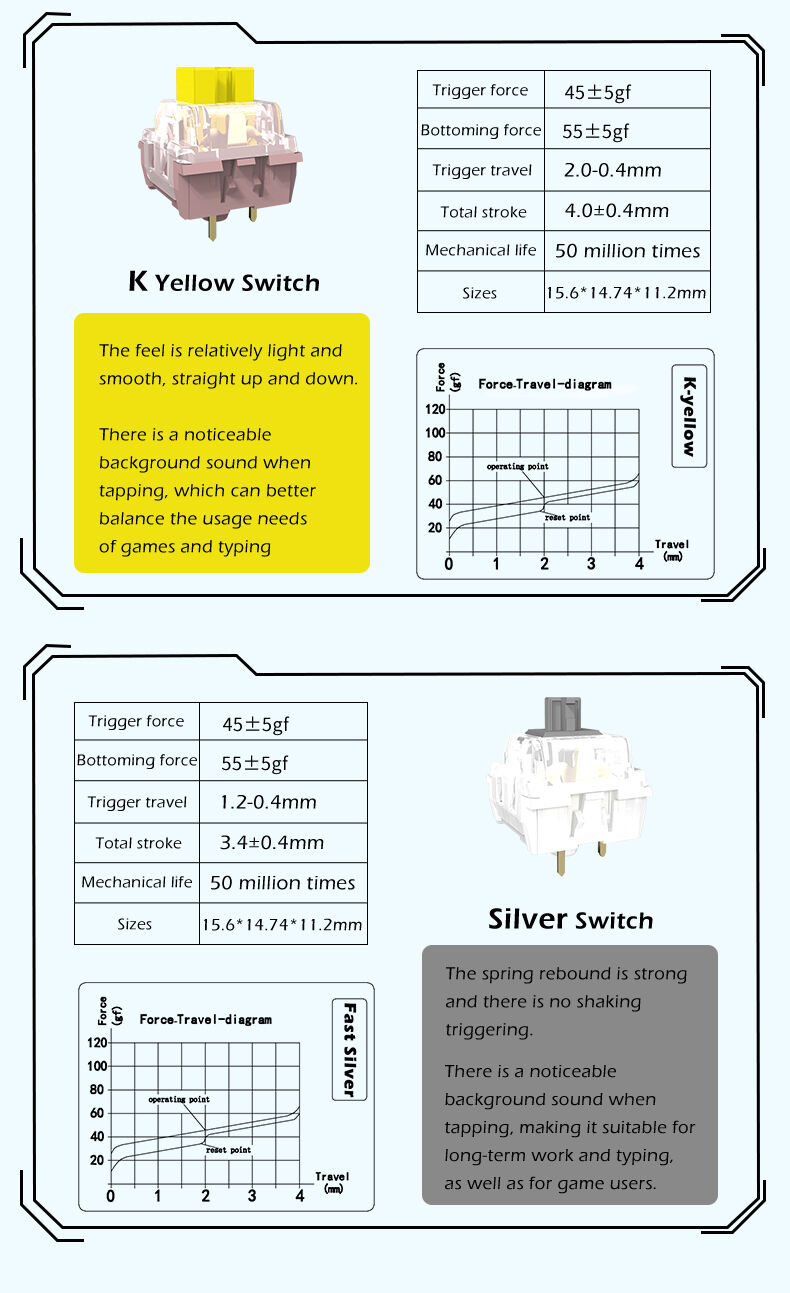 Mechanical Laptop Keyboard
