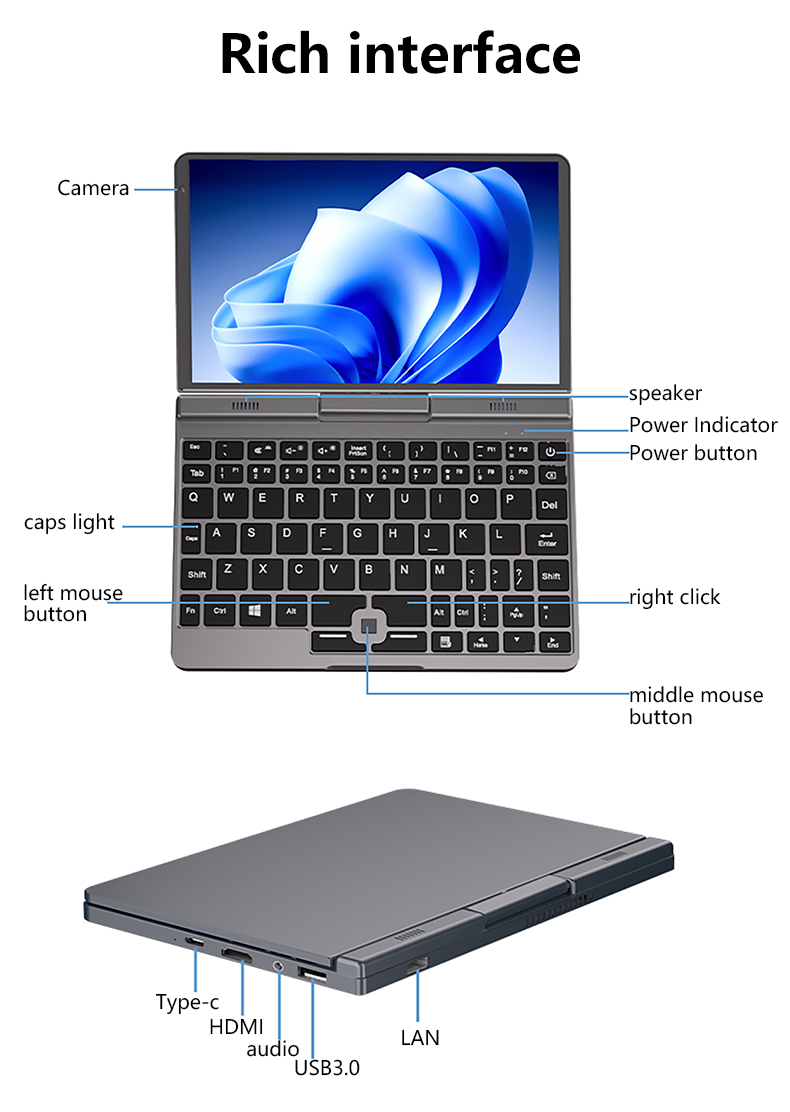 pc touch all in one