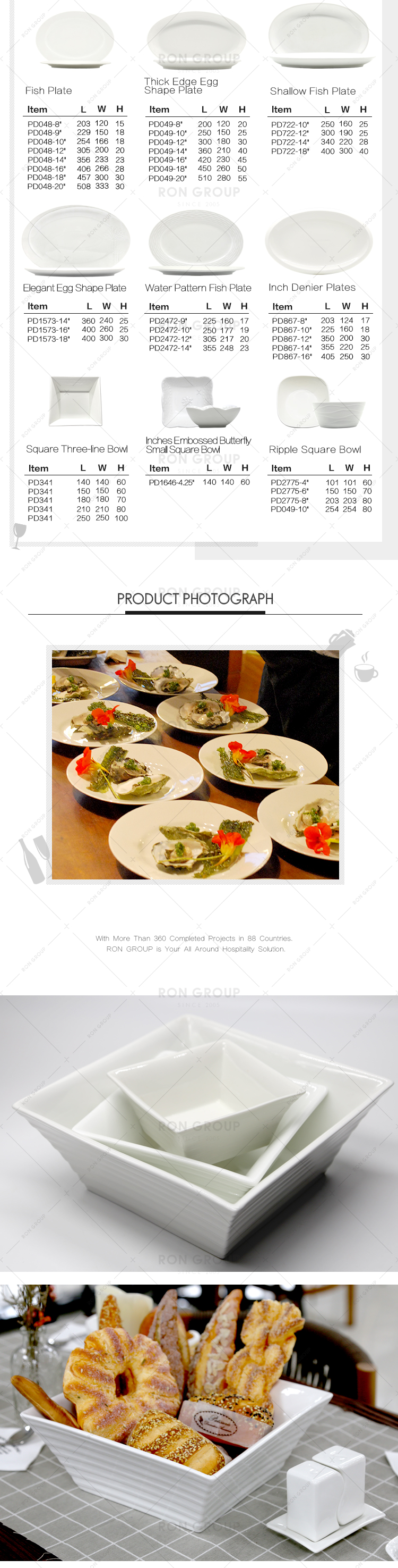 Wholesale restaurant hotel 5 inches white porcelain plates for food