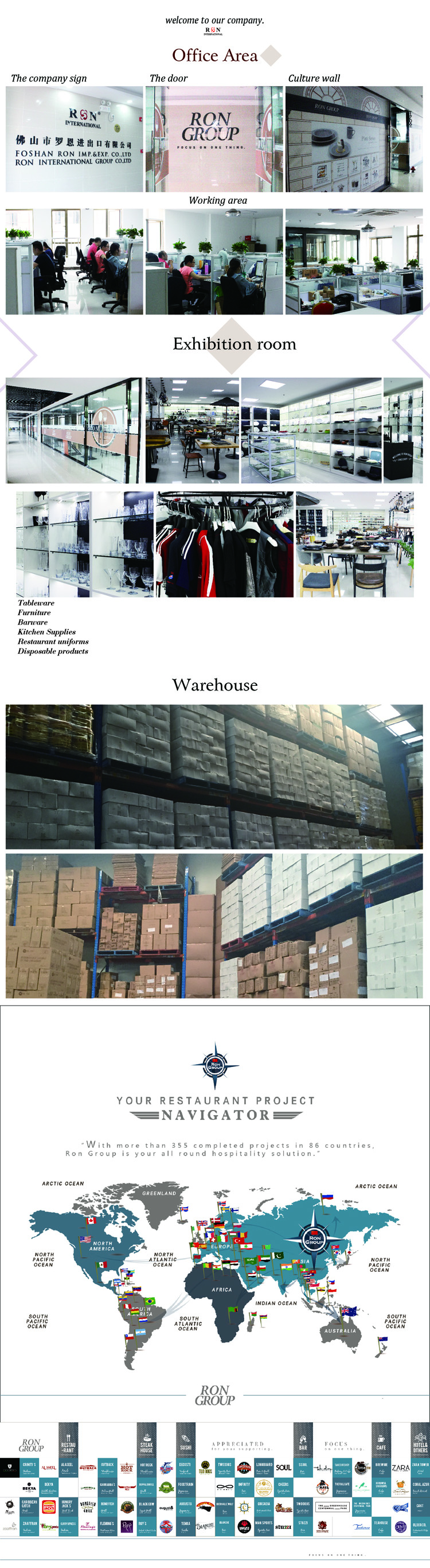 Restaurant supplier fine quality portuguese porcelain dinnerware