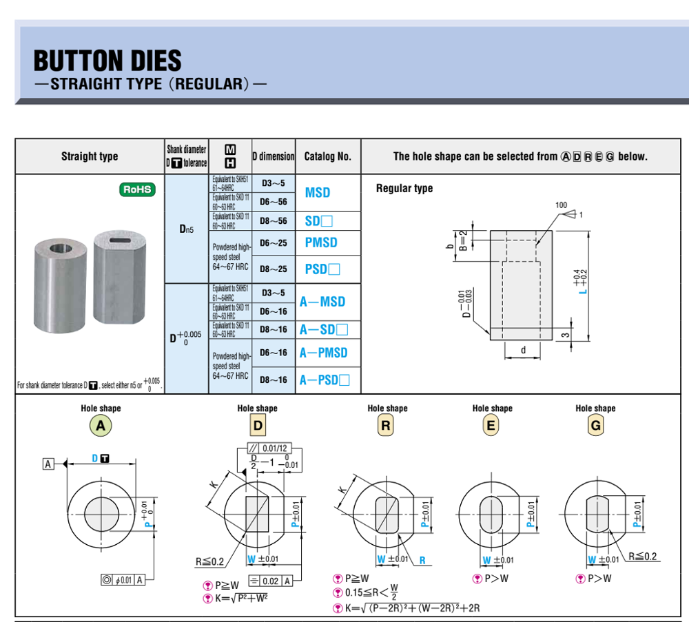 button dies.png