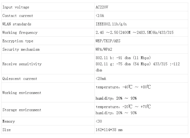 Sliding Door Controller