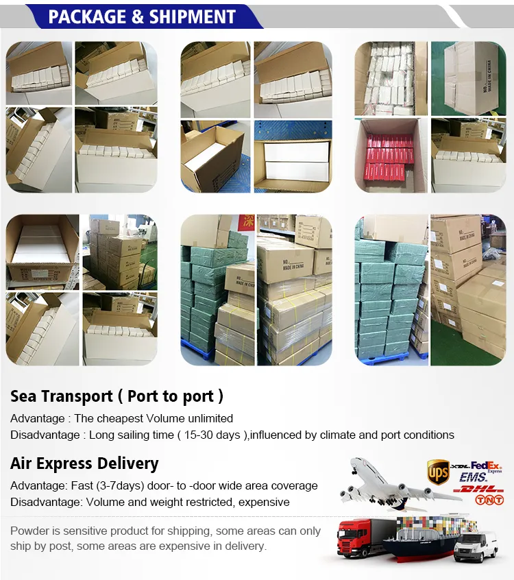 Remote Manufacturer
